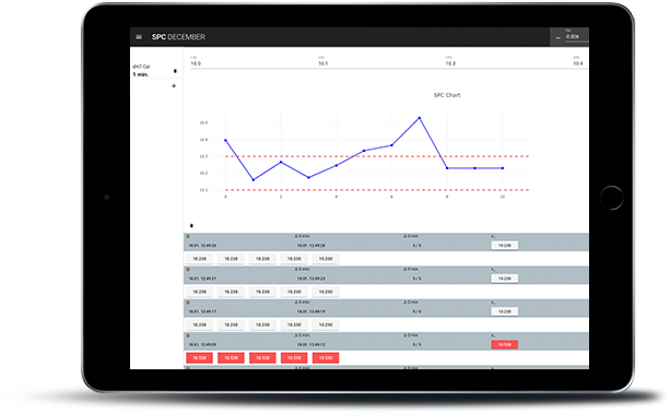 Measuring Intelligence s.r.o.
